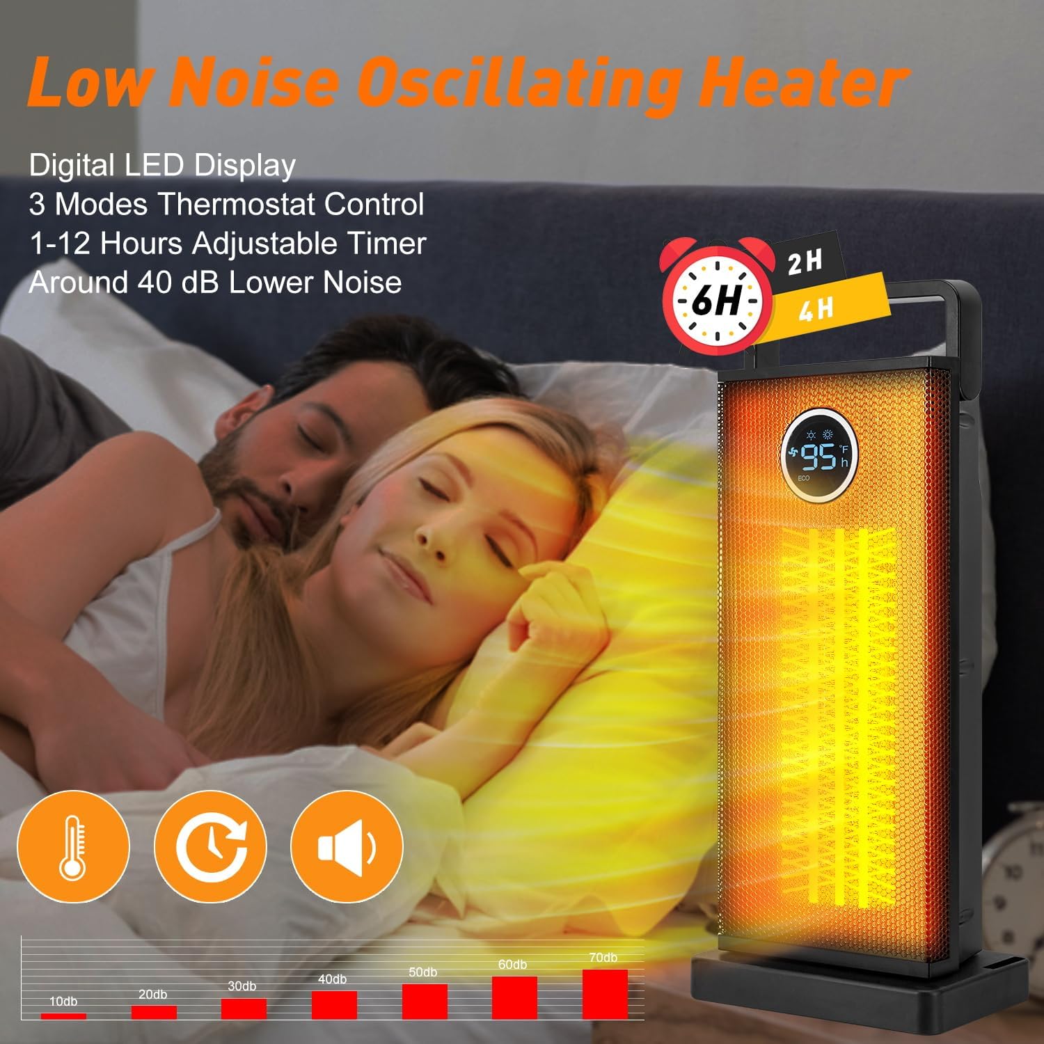 Oda ısıtıcı 1500W büyük taşına - Home Bathroom Fan incelemesi ve fiyatı