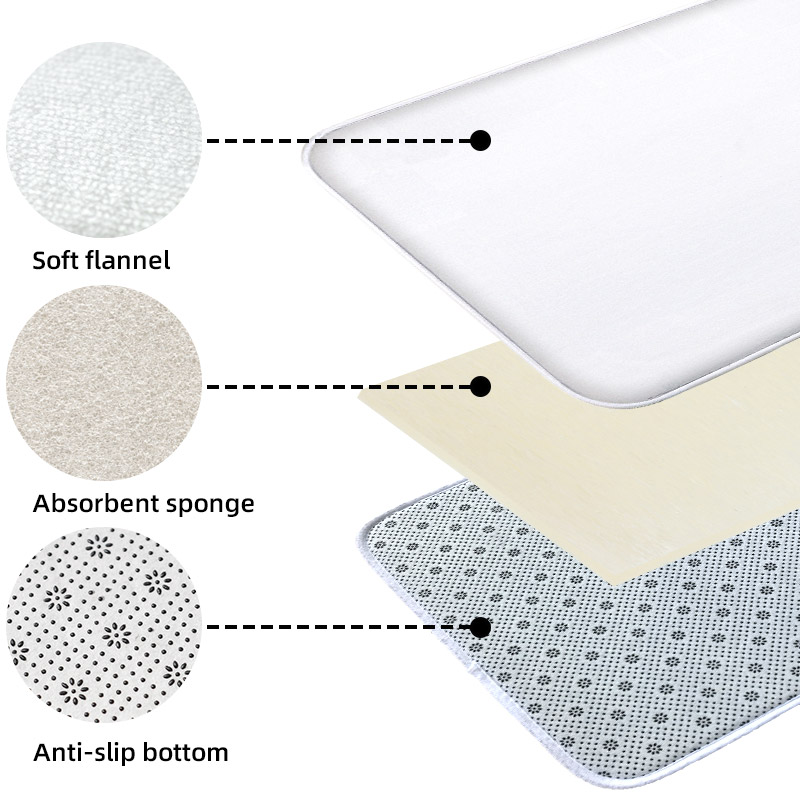 3 adet Kore Tarzı Ev Tuvalet U - Zara Home Bathroom Rug incelemesi ve fiyatı