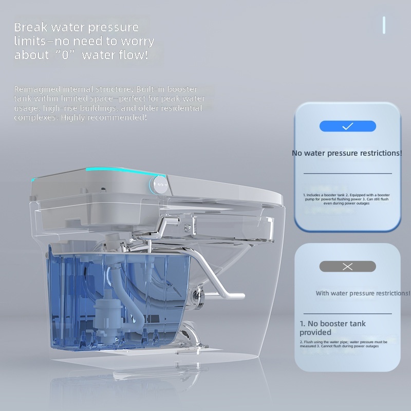 Akıllı Tuvalet, Pembe, Hepsi B - Home For Bathroom incelemesi ve fiyatı